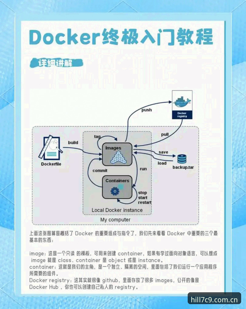 威廉希尔官方注册与安装教程对比：快速入门的两种高效路径